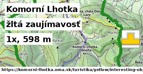 Komorní Lhotka Turistické trasy žltá zaujímavosť