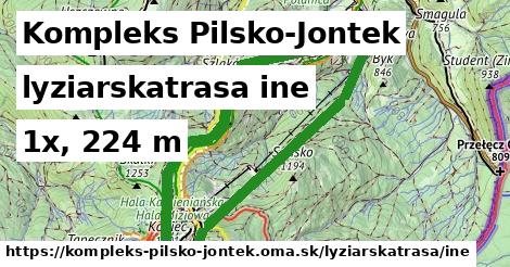 Kompleks Pilsko-Jontek Lyžiarske trasy iná 