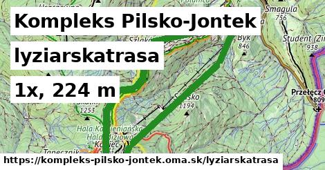 Kompleks Pilsko-Jontek Lyžiarske trasy  