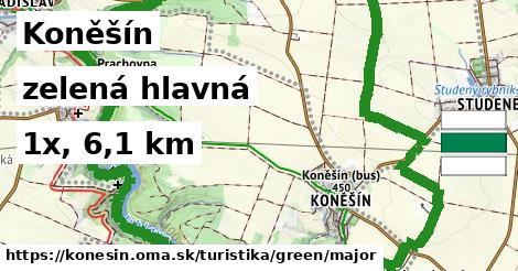 Koněšín Turistické trasy zelená hlavná