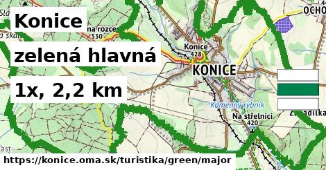 Konice Turistické trasy zelená hlavná