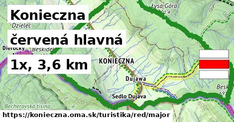 Konieczna Turistické trasy červená hlavná