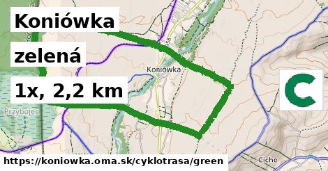 Koniówka Cyklotrasy zelená 