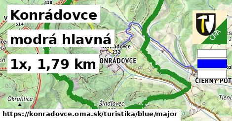 Konrádovce Turistické trasy modrá hlavná