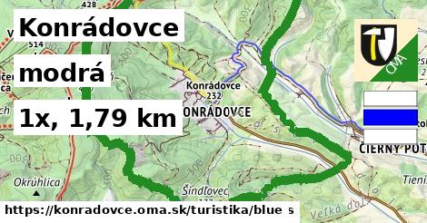 Konrádovce Turistické trasy modrá 