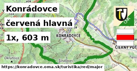 Konrádovce Turistické trasy červená hlavná