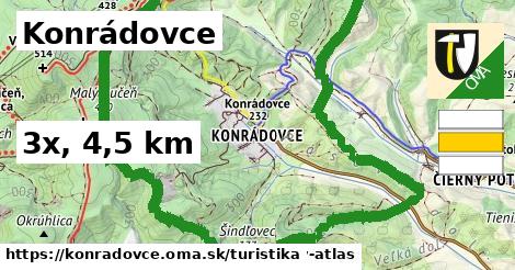 Konrádovce Turistické trasy  