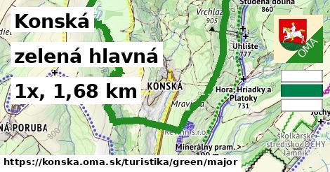 Konská Turistické trasy zelená hlavná