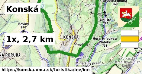 Konská Turistické trasy iná iná