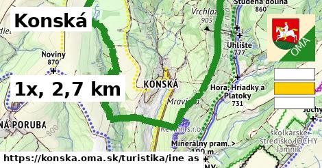 Konská Turistické trasy iná 