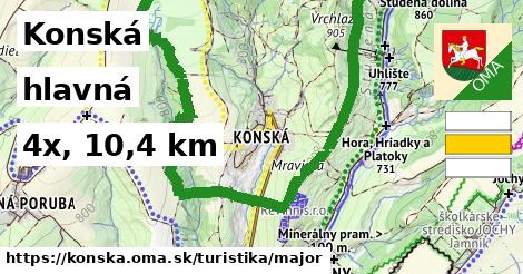 Konská Turistické trasy hlavná 