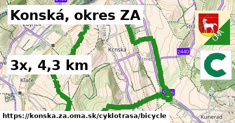 Konská, okres ZA Cyklotrasy bicycle 