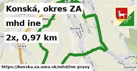 Konská, okres ZA Doprava iná 