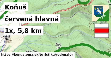 Koňuš Turistické trasy červená hlavná