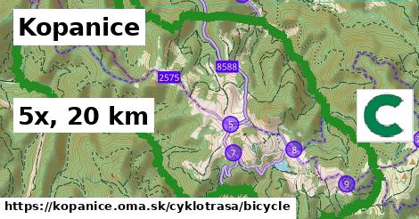 Kopanice Cyklotrasy bicycle 