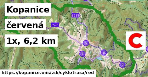 Kopanice Cyklotrasy červená 