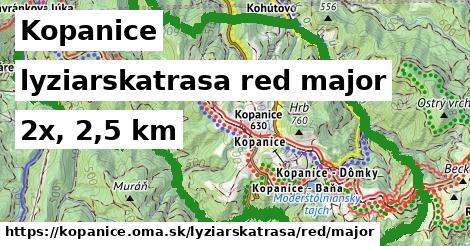 Kopanice Lyžiarske trasy červená hlavná