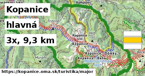 Kopanice Turistické trasy hlavná 