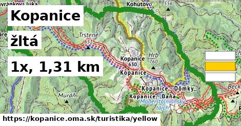 Kopanice Turistické trasy žltá 