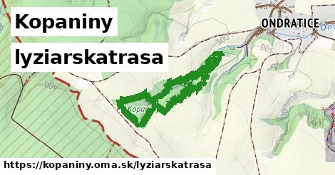 Kopaniny Lyžiarske trasy  