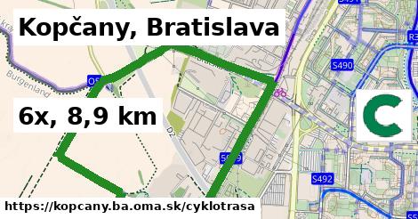Kopčany, Bratislava Cyklotrasy  