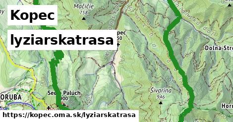 Kopec Lyžiarske trasy  