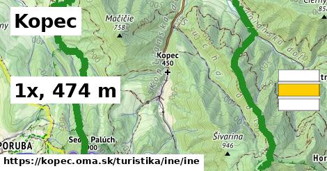 Kopec Turistické trasy iná iná