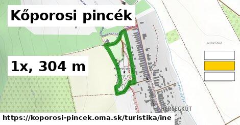 Kőporosi pincék Turistické trasy iná 