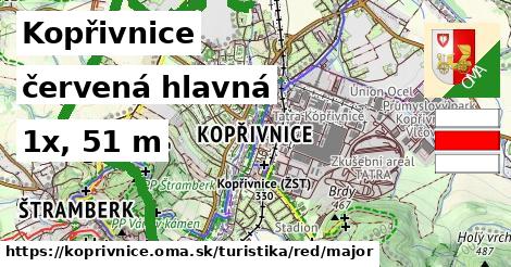 Kopřivnice Turistické trasy červená hlavná