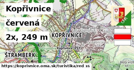 Kopřivnice Turistické trasy červená 