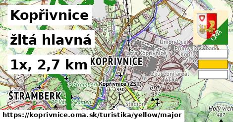 Kopřivnice Turistické trasy žltá hlavná