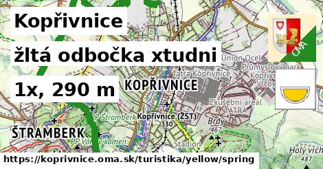 Kopřivnice Turistické trasy žltá odbočka xtudni