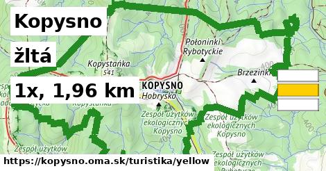 Kopysno Turistické trasy žltá 