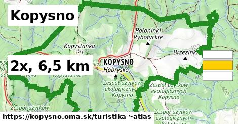 Kopysno Turistické trasy  