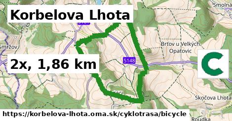 Korbelova Lhota Cyklotrasy bicycle 