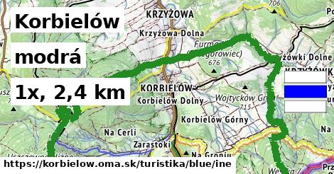 Korbielów Turistické trasy modrá iná