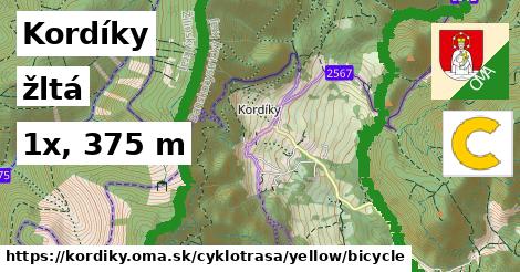 Kordíky Cyklotrasy žltá bicycle