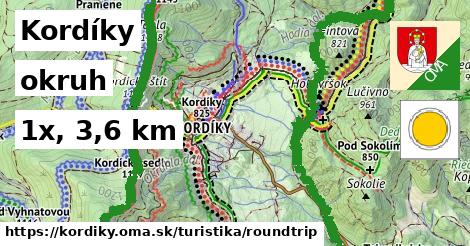 Kordíky Turistické trasy okruh 