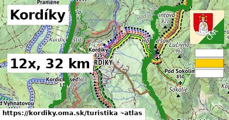 Kordíky Turistické trasy  