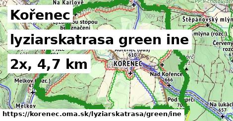 Kořenec Lyžiarske trasy zelená iná