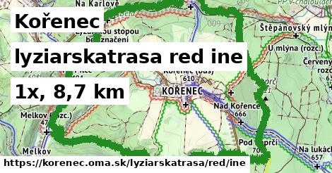 Kořenec Lyžiarske trasy červená iná