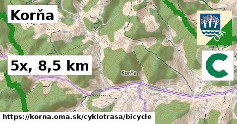Korňa Cyklotrasy bicycle 