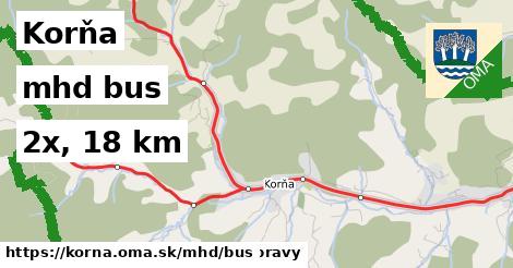 Korňa Doprava bus 