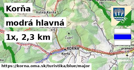 Korňa Turistické trasy modrá hlavná