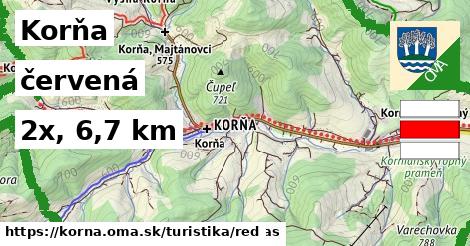 Korňa Turistické trasy červená 