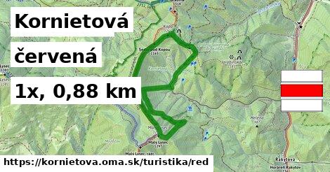 Kornietová Turistické trasy červená 