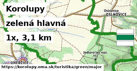 Korolupy Turistické trasy zelená hlavná