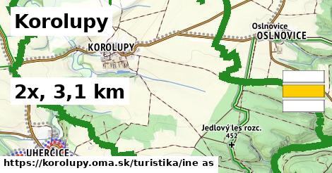 Korolupy Turistické trasy iná 