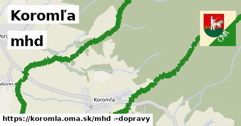 Koromľa Doprava  