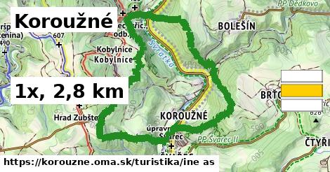 Koroužné Turistické trasy iná 